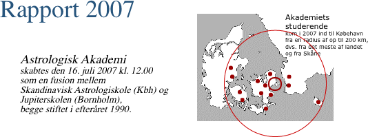 Astrologisk Akademi 