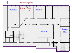 oversigtoverhuset