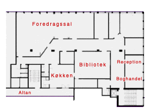 oversigtoverhuset