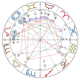 Sommerskole21-horo